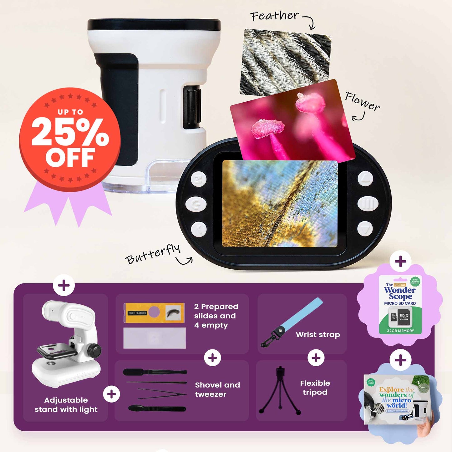 The Digital WonderScope™