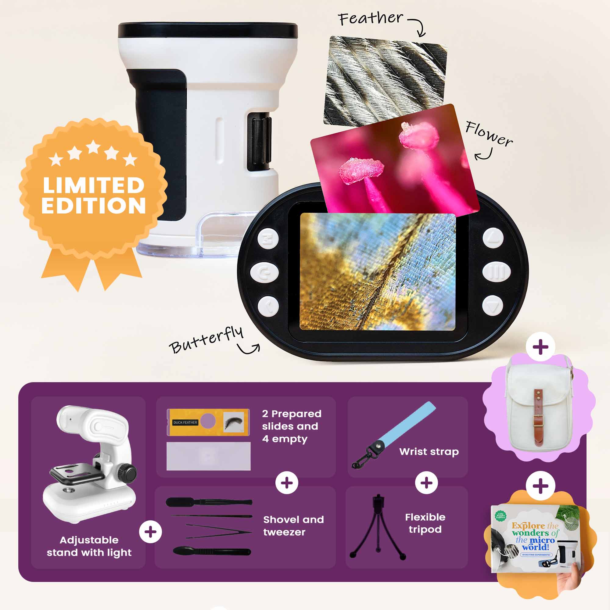 The Digital WonderScope™ LAB