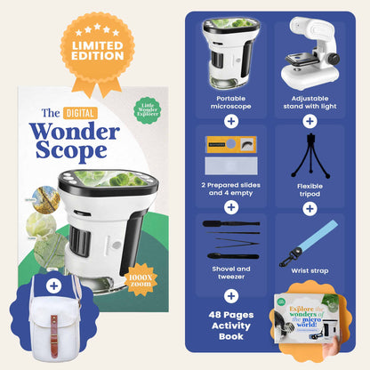 The Digital WonderScope™