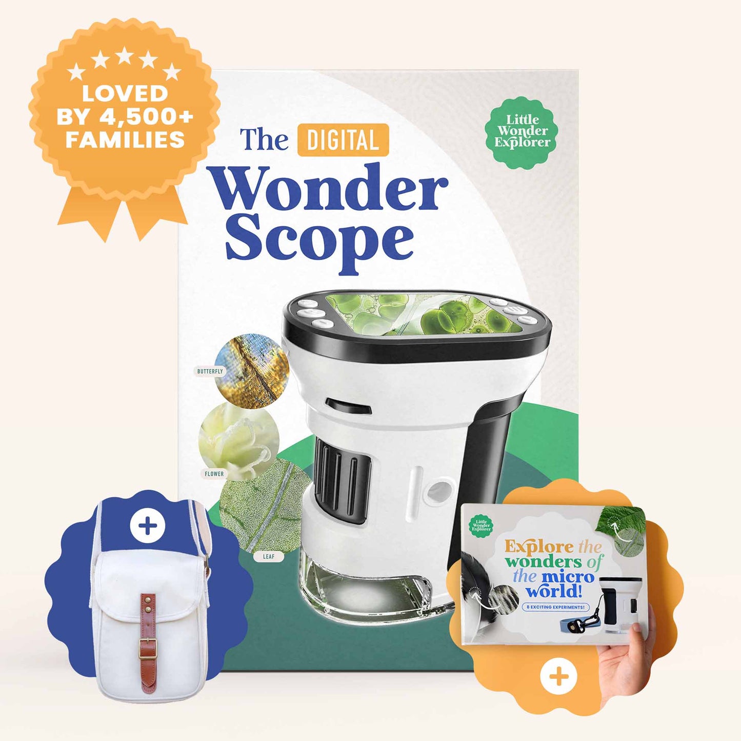 The Digital WonderScope™